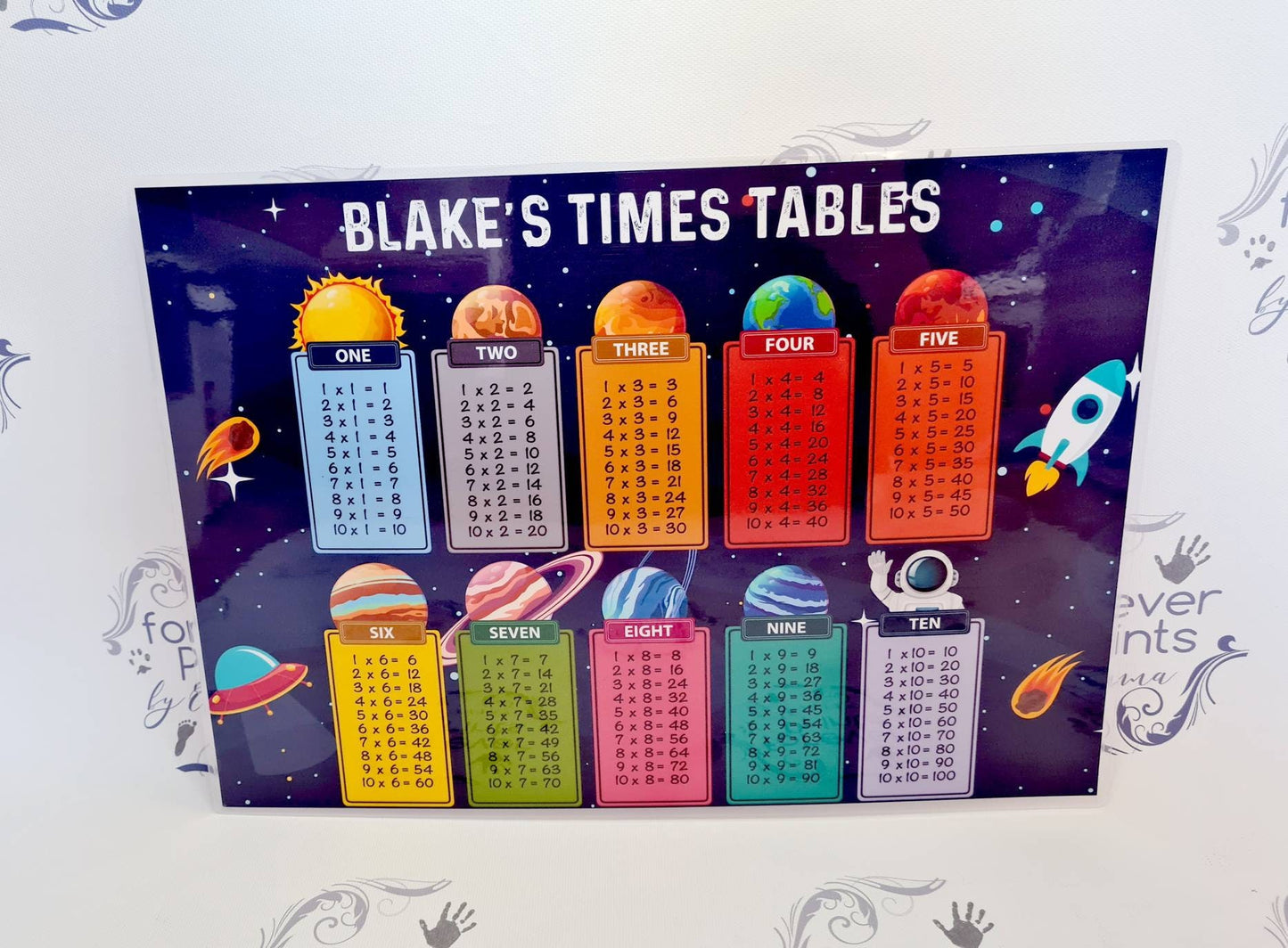 Personalised times tables chart, a4 laminated educational chart