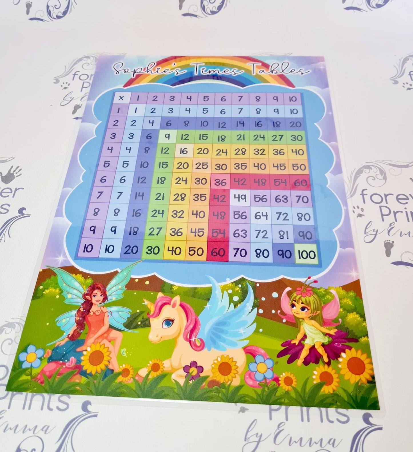 Personalised times tables chart, a4 laminated educational chart