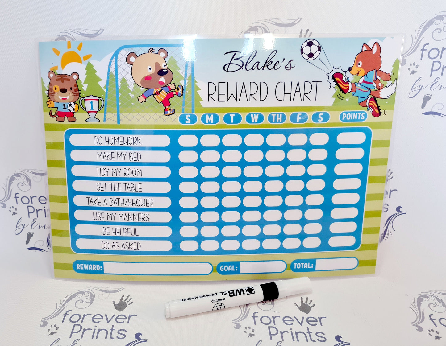 Reward chart, editable reward chart