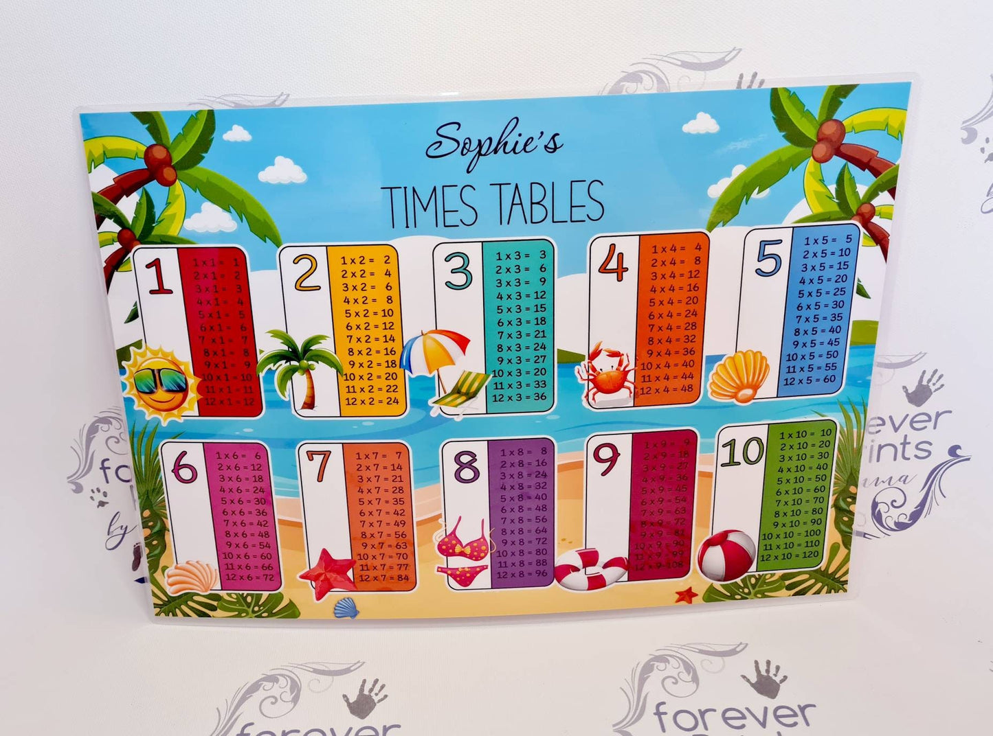 Personalised times tables chart, a4 laminated educational chart